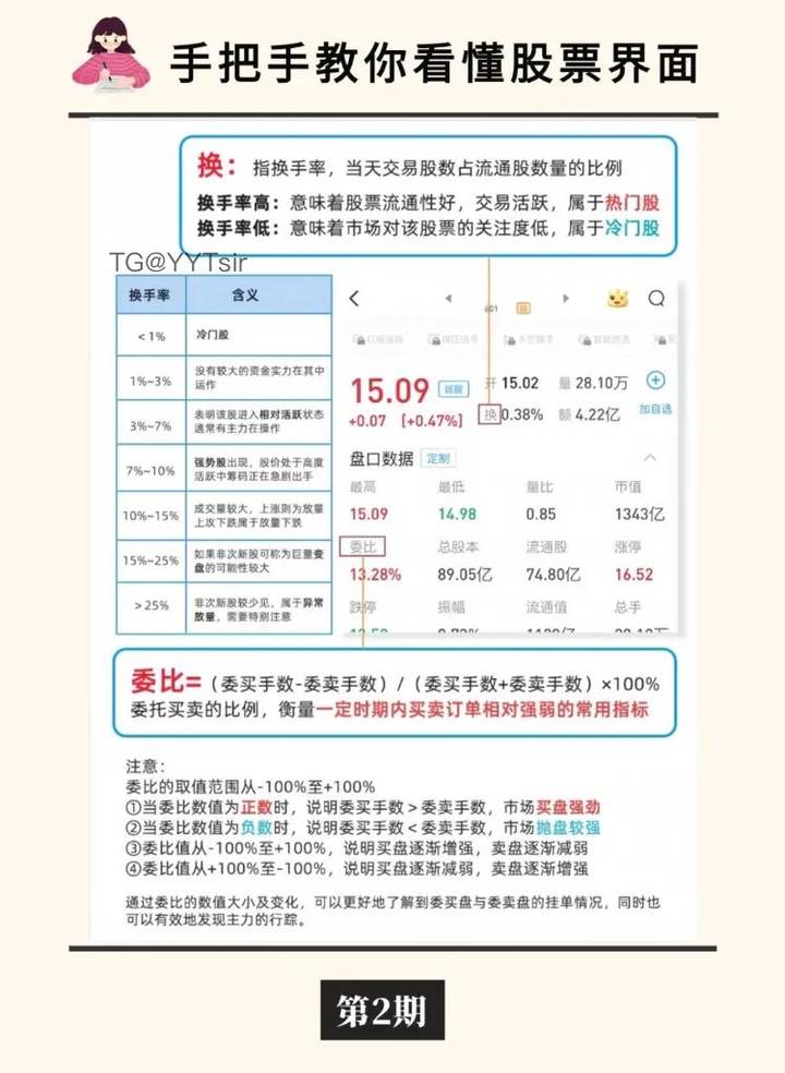 依依学金融 | 2026-05-23照片 岱宗夫如何 第7张