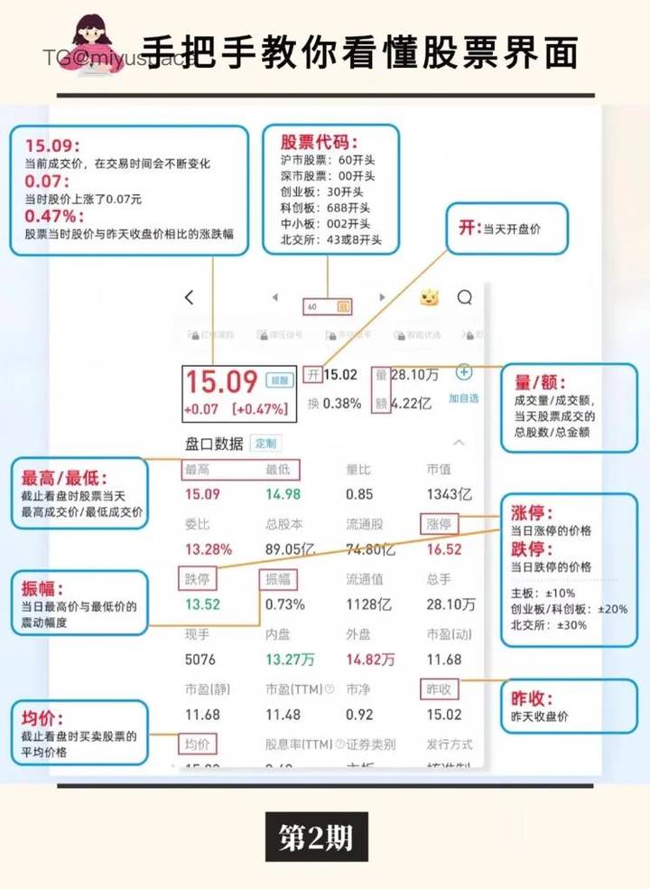 依依学金融 | 2026-05-23照片 岱宗夫如何 第8张