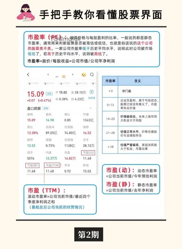 依依学金融 | 2026-05-23照片 岱宗夫如何 第9张