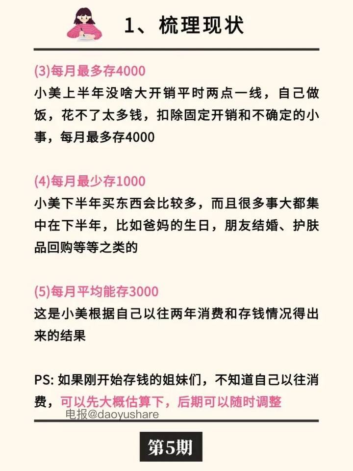 依依学金融 | 2026-05-23照片 岱宗夫如何 第17张