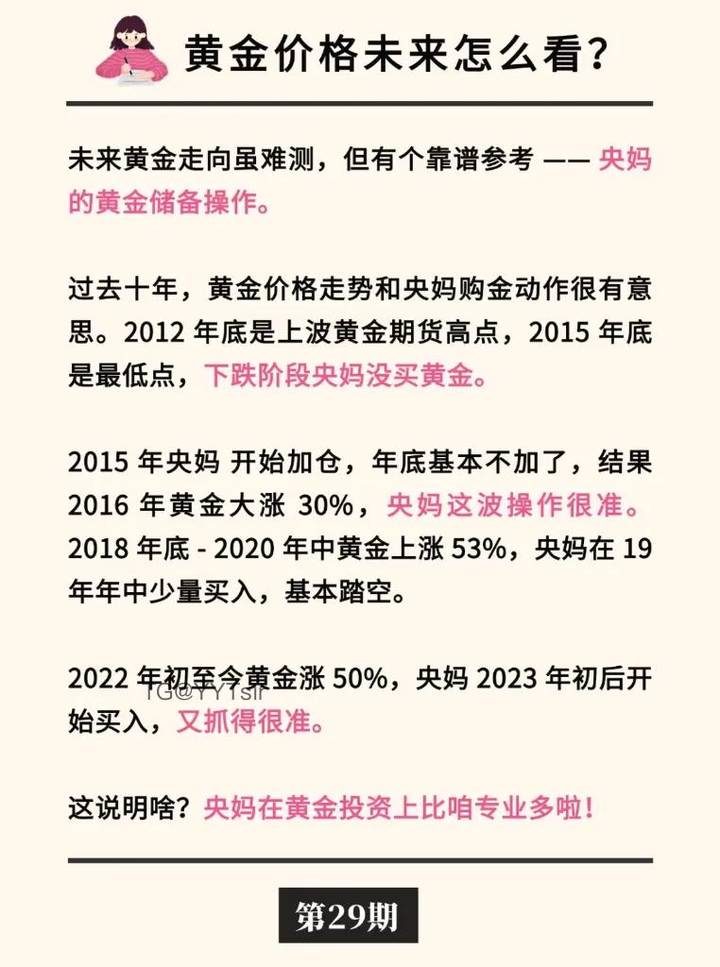 依依学金融 | 2026-05-23照片 岱宗夫如何 第20张